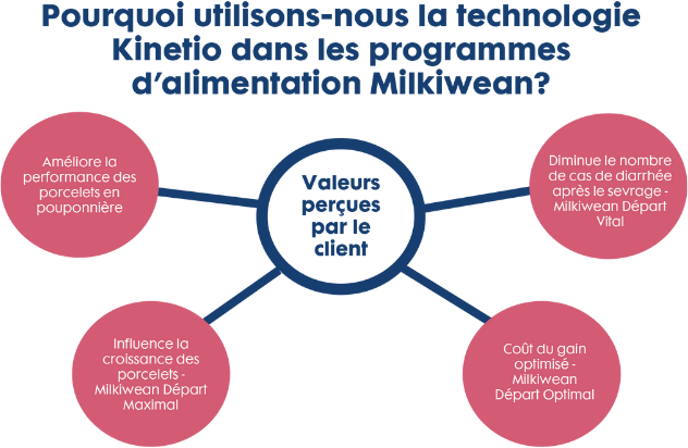 Why Kinetio in Milkiwean Feeding French.png